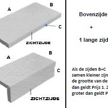 GeoCeramica maatwerk 80x40x4 cm (bovenzijde + 1 lange zijde) Prijs 1