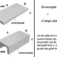 GeoCeramica maatwerk 60x30x4 cm (bovenzijde + 2 lange zijden) Prijs 1