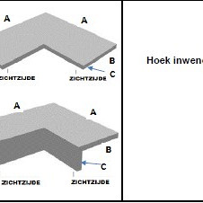 GeoCeramica maatwerk 75x75x4 cm (Hoek inwendig)