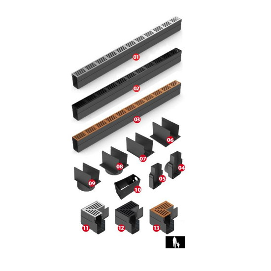 ACO Slim-Line eindplaat