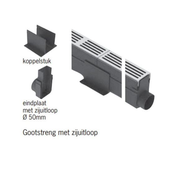 ACO Slim-Line eindplaat met zij-uitloop 50 mm