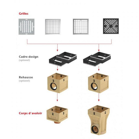 Aco Europoint Lage onderbak incl Spie 25x25x21 cm