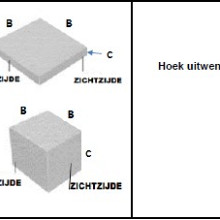 GeoCeramica maatwerk 60x60x4 cm (Hoek uitwendig)